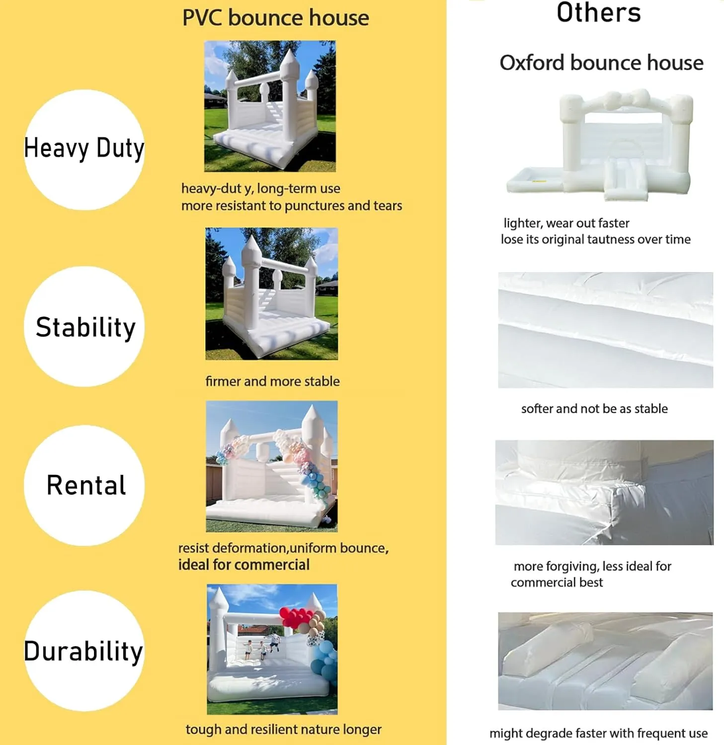 13ft White Inflatable Bounce House for Adults Kids, Large Commercial Grade PVC Bouncy Castle Jumping Bed with Air Blower Party Wedding