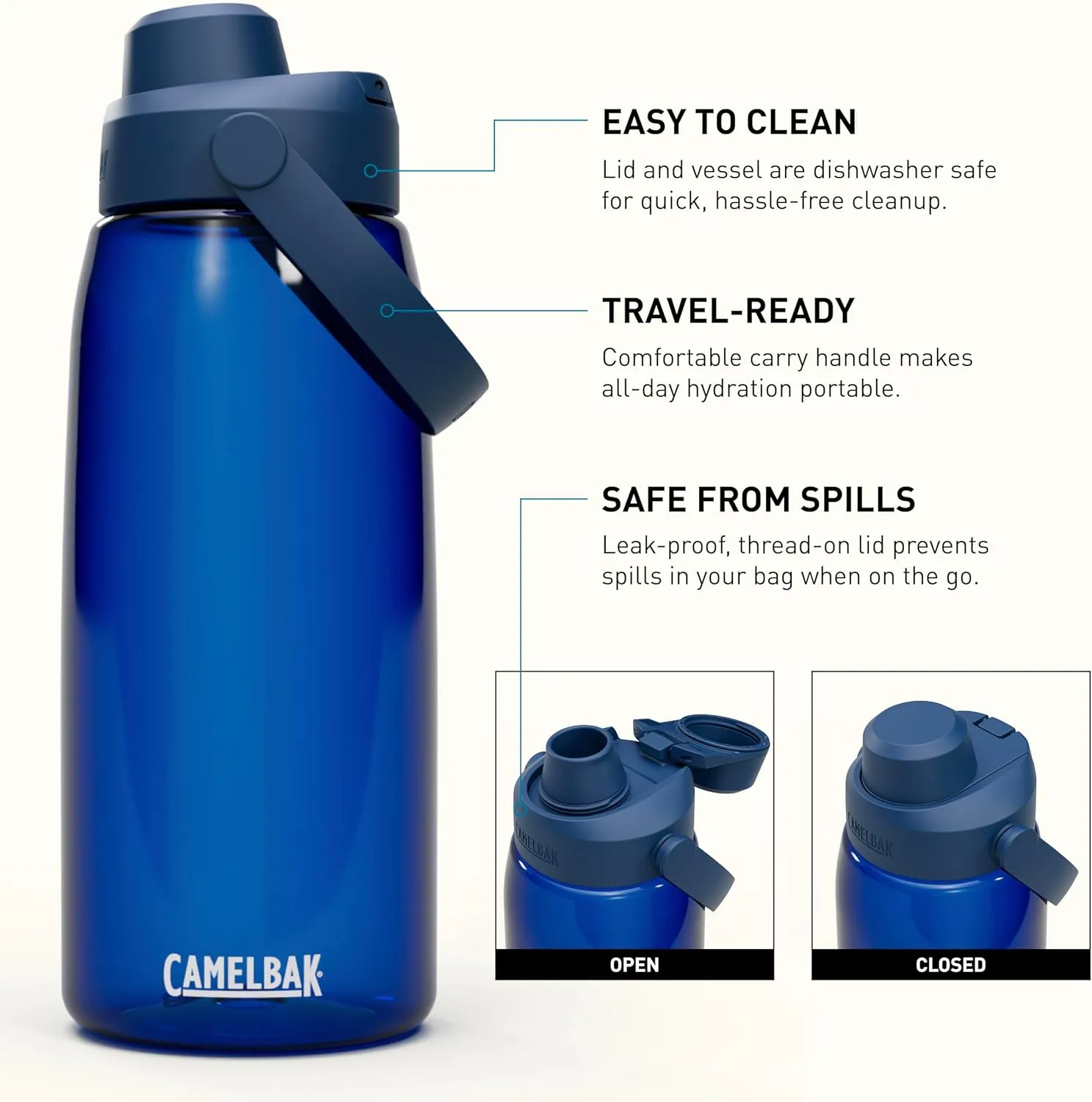 CamelBak Thrive Chug 32oz Water Bottle with Tritan Renew - Leak Proof Lid, Oxford