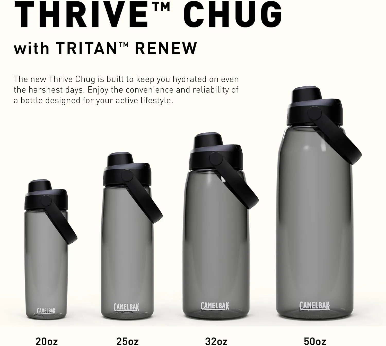 CamelBak Thrive Chug 32oz Water Bottle with Tritan Renew - Leak Proof Lid, Oxford