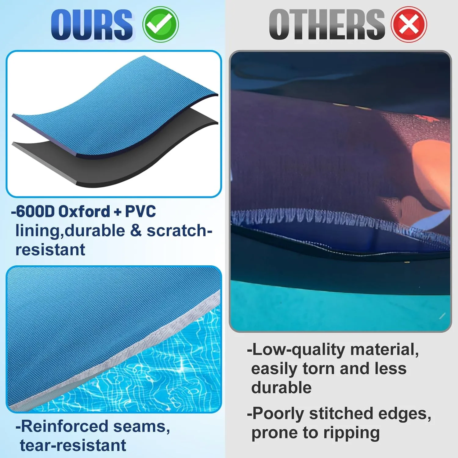 Dog Pool Float - 2025 Upgraded Tear Resistant Oxford Stable Support Dog Floatie, Inflatable Summer Doggies Raft Toy for Swimming Pool (up to 45lb, Blue)