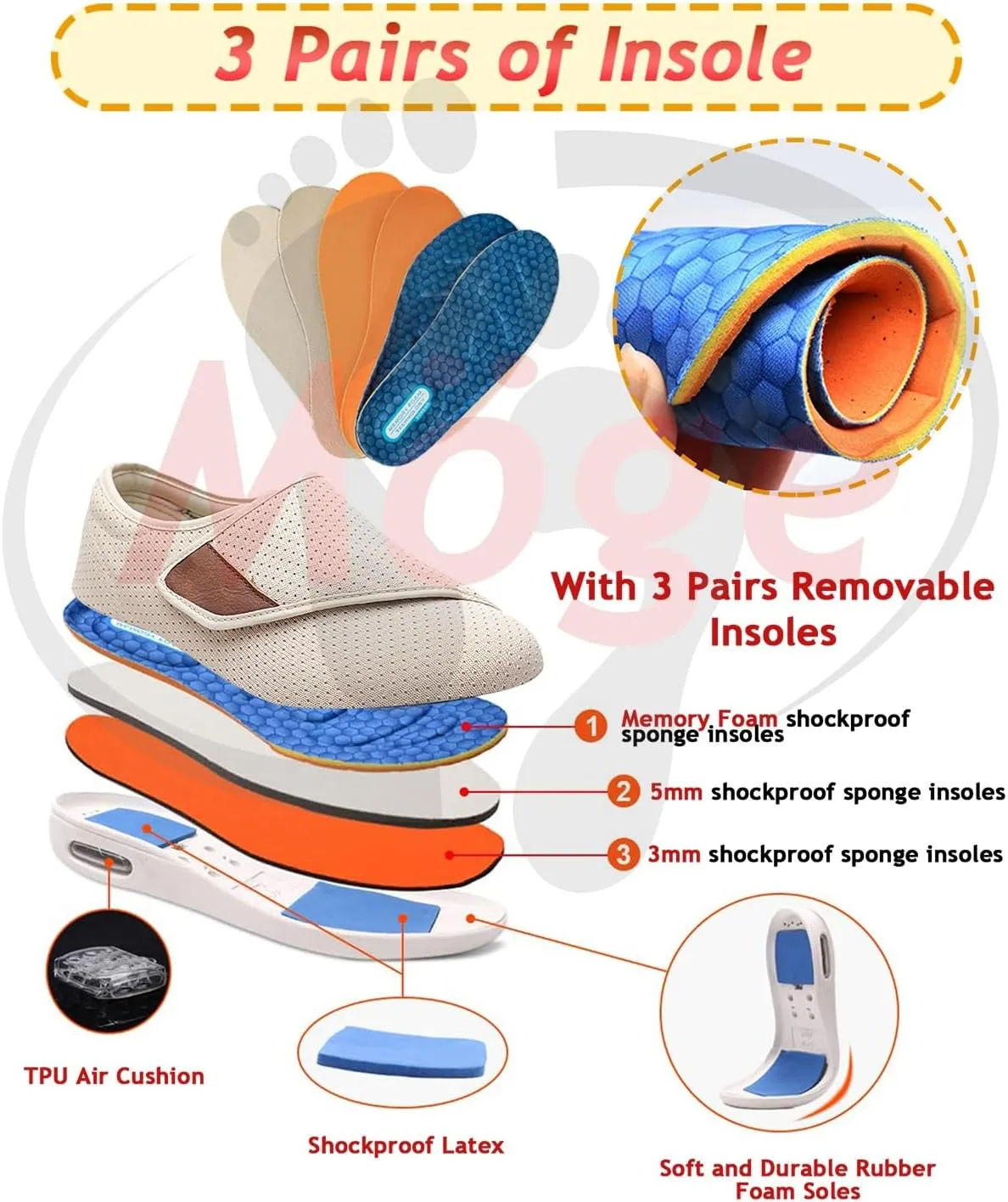 Men's Orthopedic Knit Sneakers with 3 Pairs Insoles Replacement for Elderly Swollen Feet Lightweight Loafer Slip On Boat Wide Fit Trainers Men
