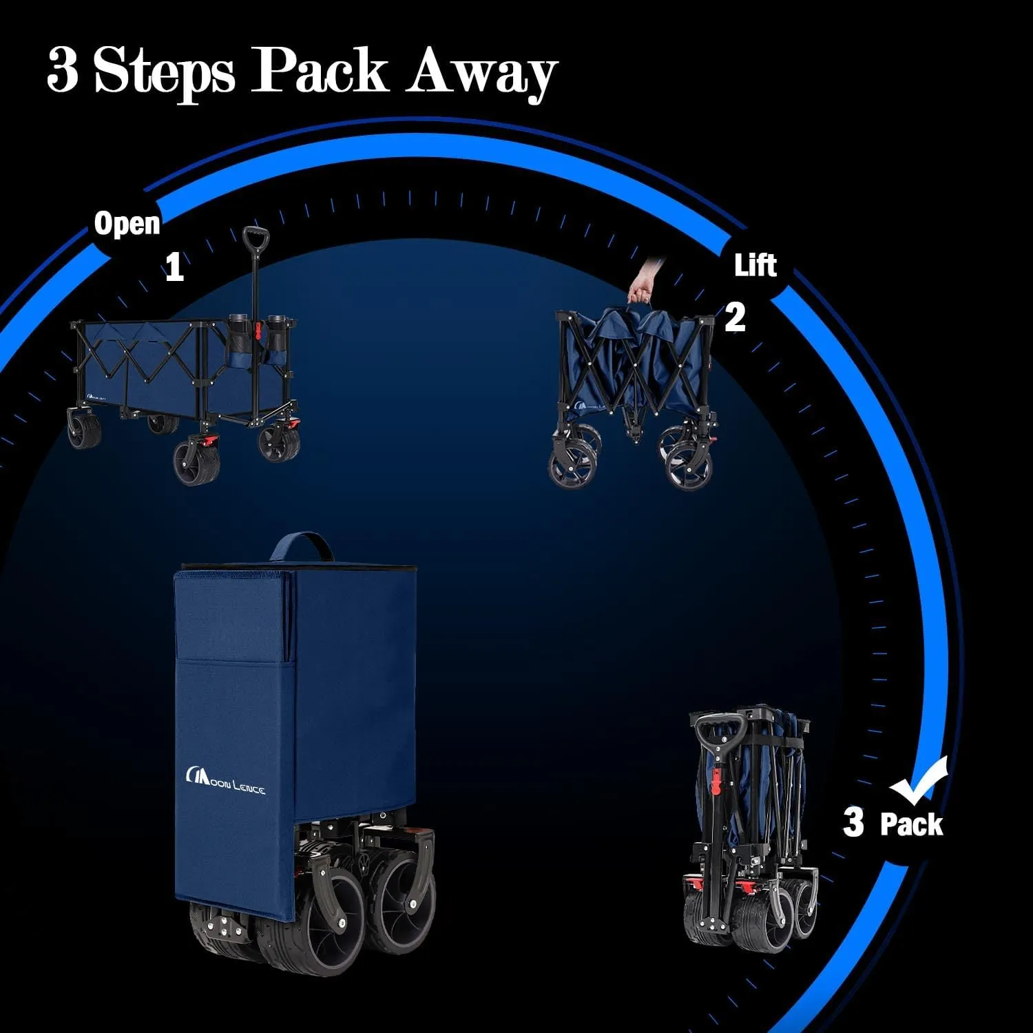 MOON LENCE Collapsible Foldable Wagon Cart, 220L Large Weight Capacity Folding Utility Wagon with All-Terrain Big Wheels, Utility Cart Wagon for Garden, Grocery, Shopping, Camping, Beach, Picnics