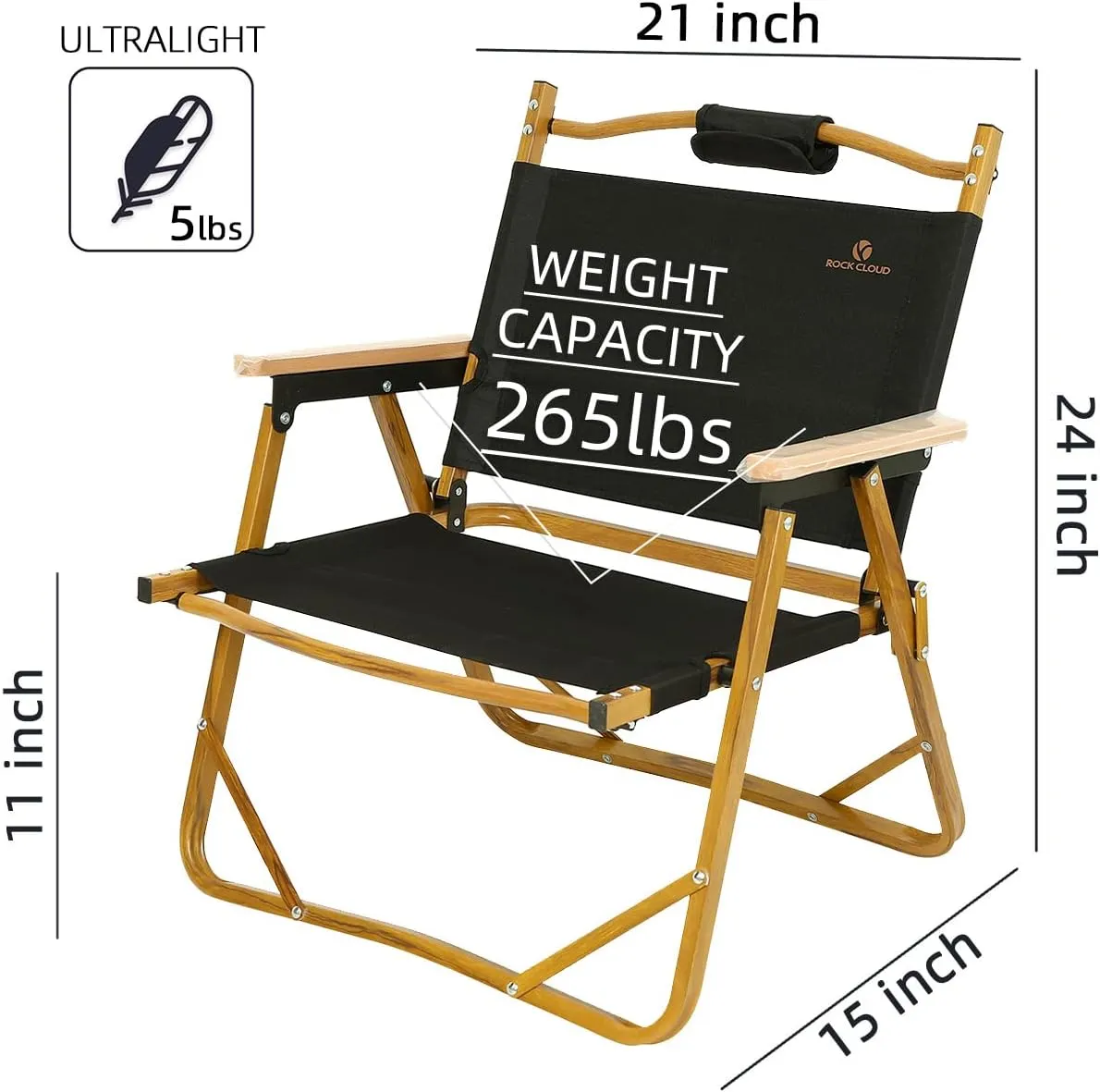 ROCK CLOUD Portable Folding Camping Chair Low Beach Chairs for Camp Lawn Hiking Sports Hunting