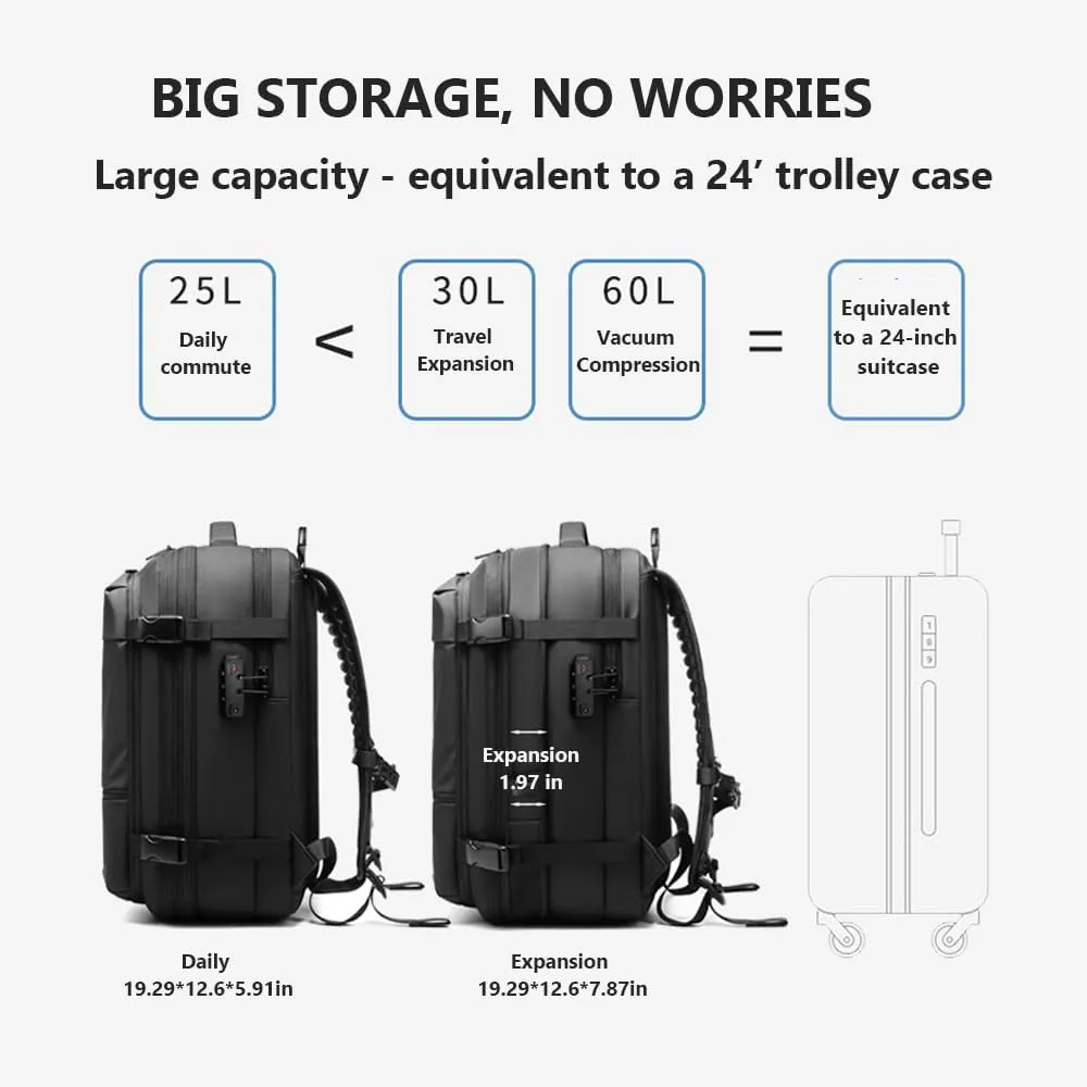 Spacevac Pro Backpack, Air Vacpack Backpack with Vacuum Seal Compression, 60L Expandable Easy Vac Travel Bag with Pump (Prestige-Black, 60L（with electric air pump）)
