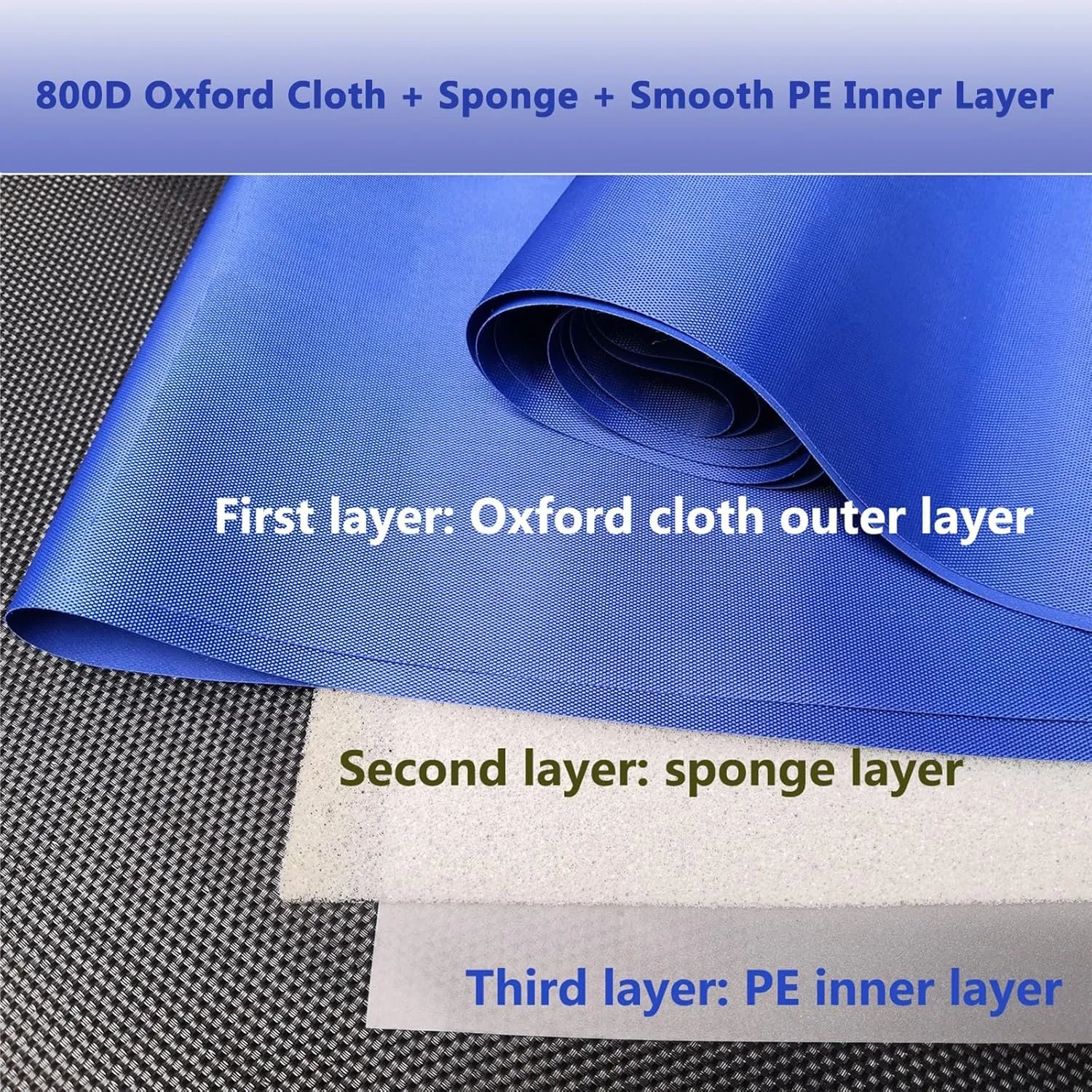 Trampoline Cover for Mini Trampoline Fitness Adults, 3 Layers Thickened & Widened Trampoline Replacement Mat, 800D Tear-Resistant Oxford Cloth Indoor Trampoline Accessories
