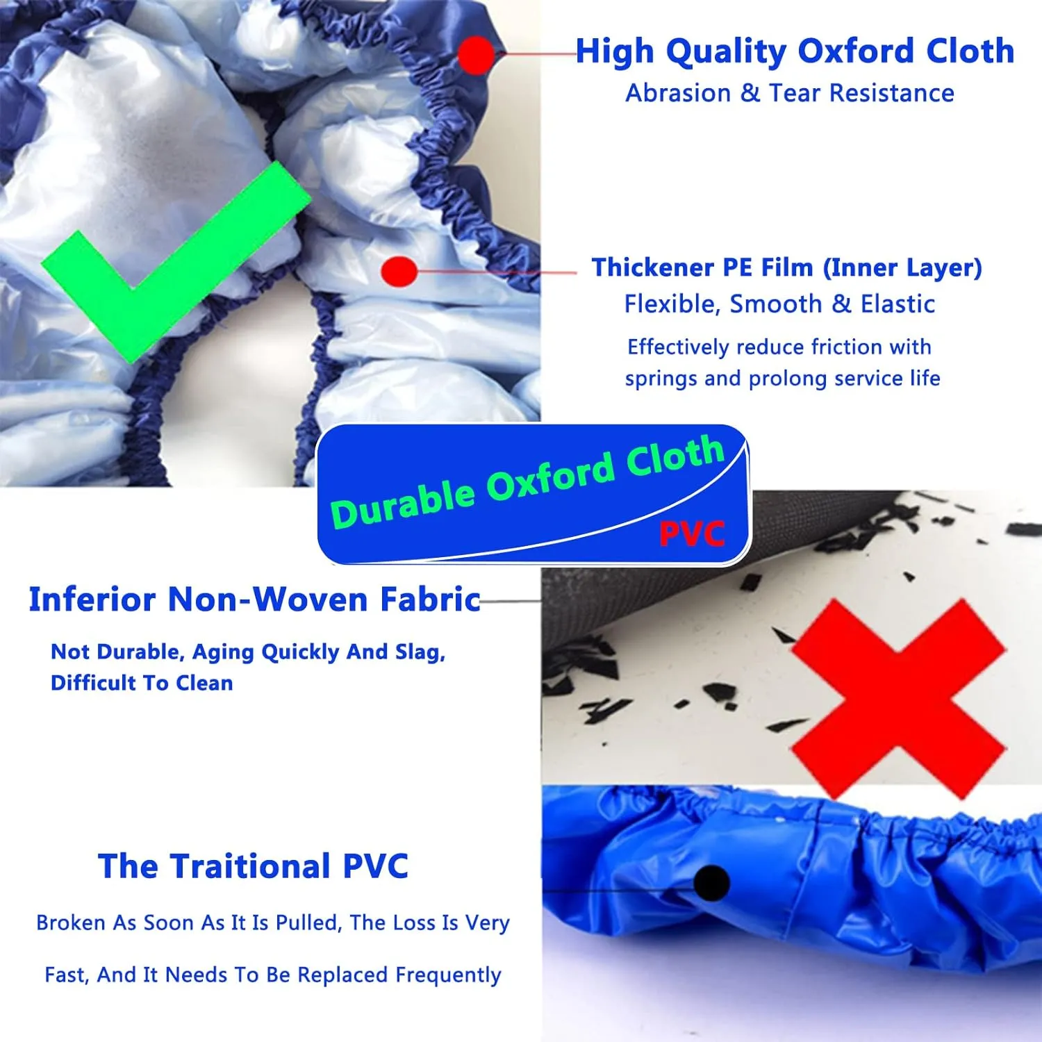 Trampoline Cover for Mini Trampoline Fitness Adults, 3 Layers Thickened & Widened Trampoline Replacement Mat, 800D Tear-Resistant Oxford Cloth Indoor Trampoline Accessories