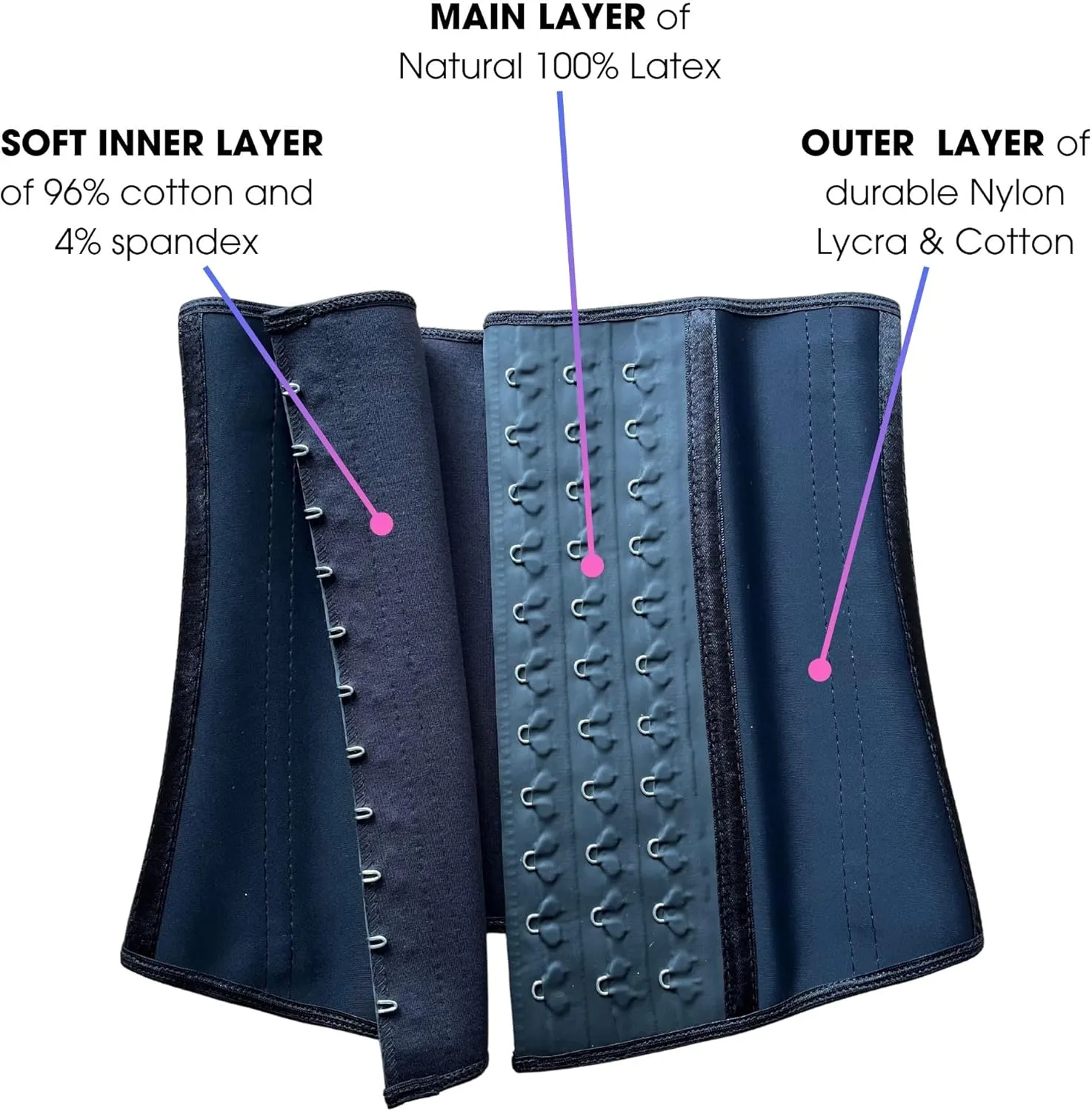 Women Underbust Latex Sport Waist Trainer,Corset,Body Shaper, Waist Cincher